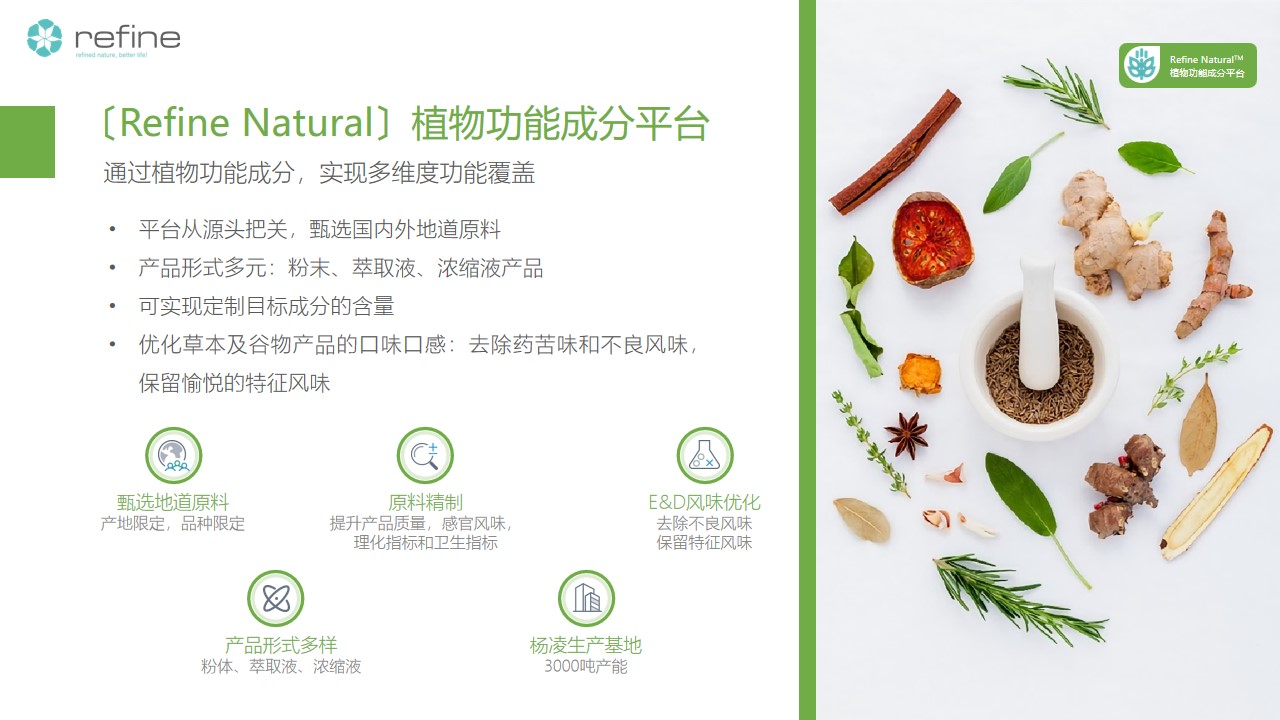 產(chǎn)品平臺(tái)(圖3) 幻燈片9.jpg